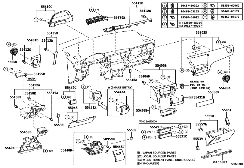 Instrument Panel & Glove Compartment