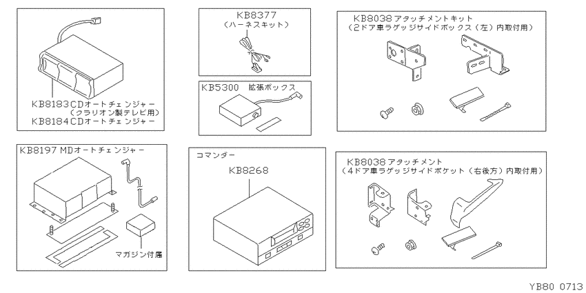 stereo, TV, navigator