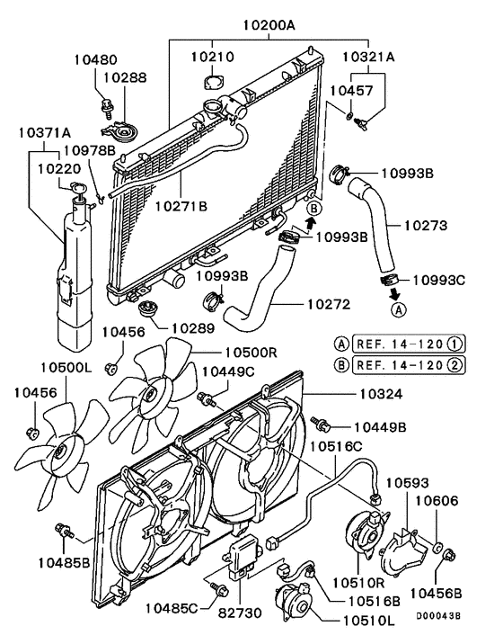 Radiator,hose & condenser tank