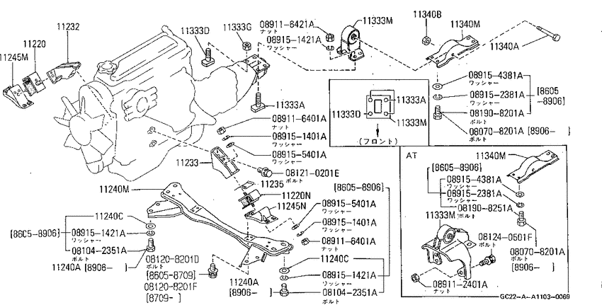 engine & transmission mounting