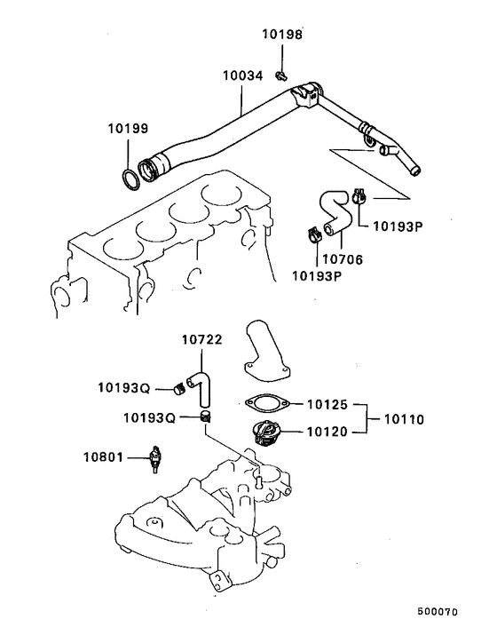 Water pipe & thermostat