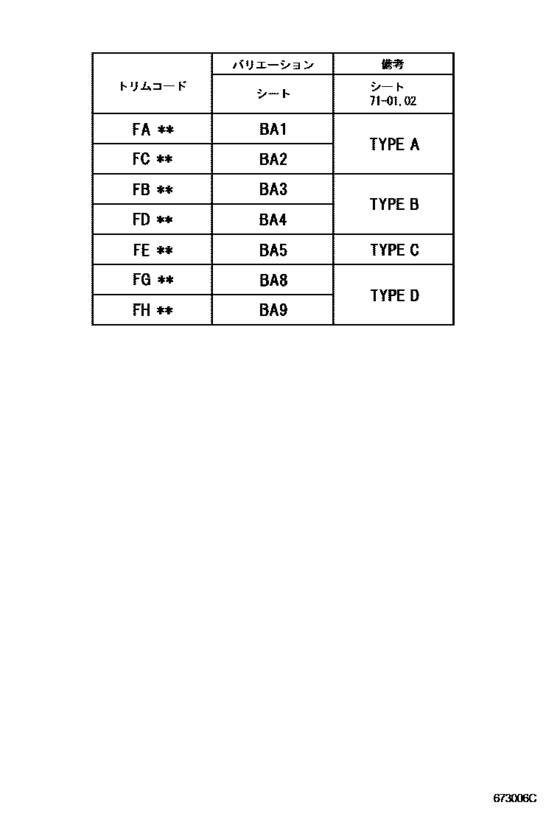 Front Door Panel & Glass