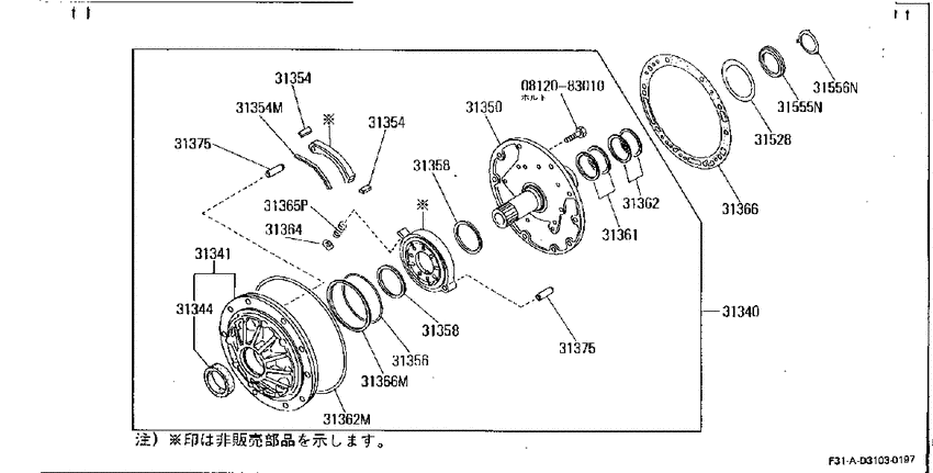 Oil pump & clutch