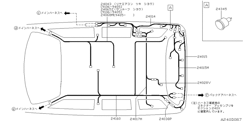 Wiring
