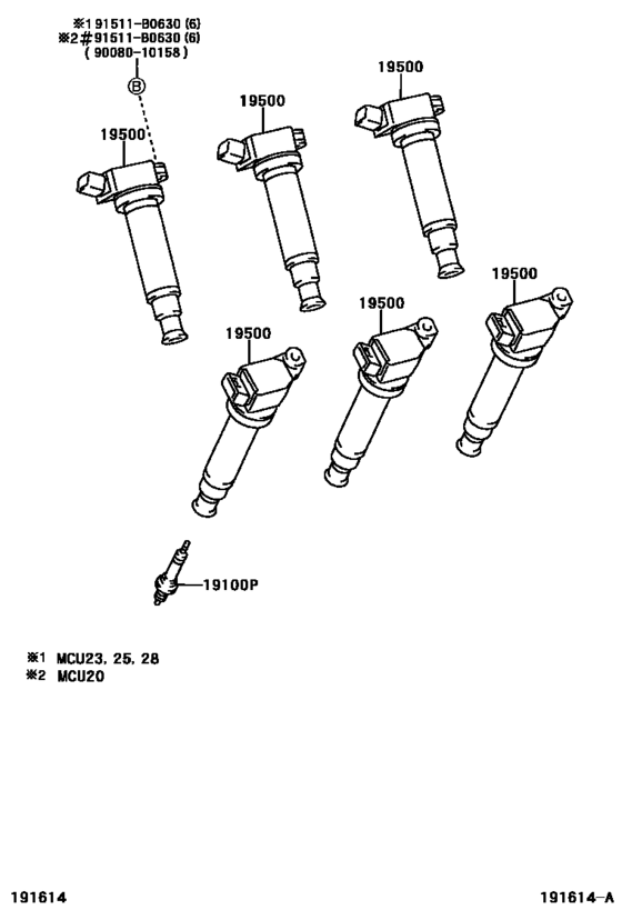 Ignition Coil & Spark Plug for 2000 2003 Toyota HIGHLANDER/ KLUGER MCU25 U.S.A. sales region