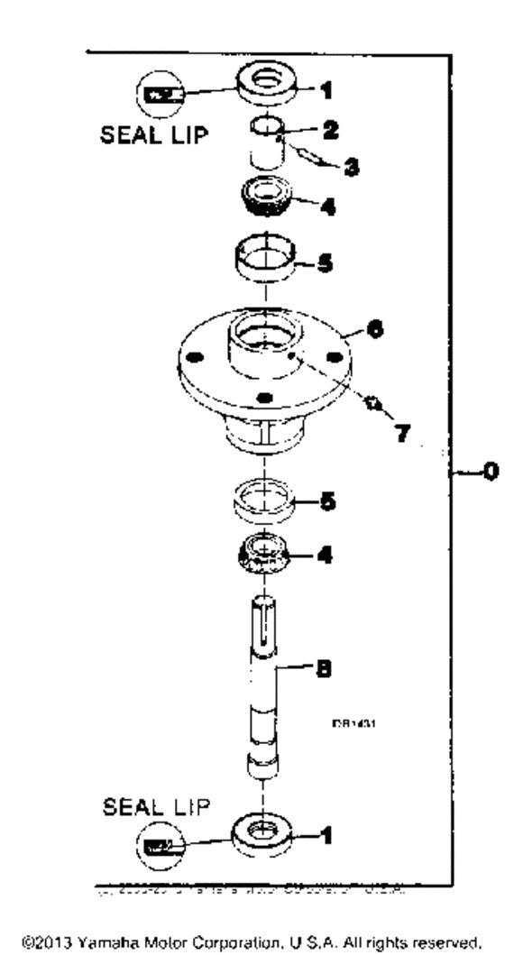 Blade spindle assembly