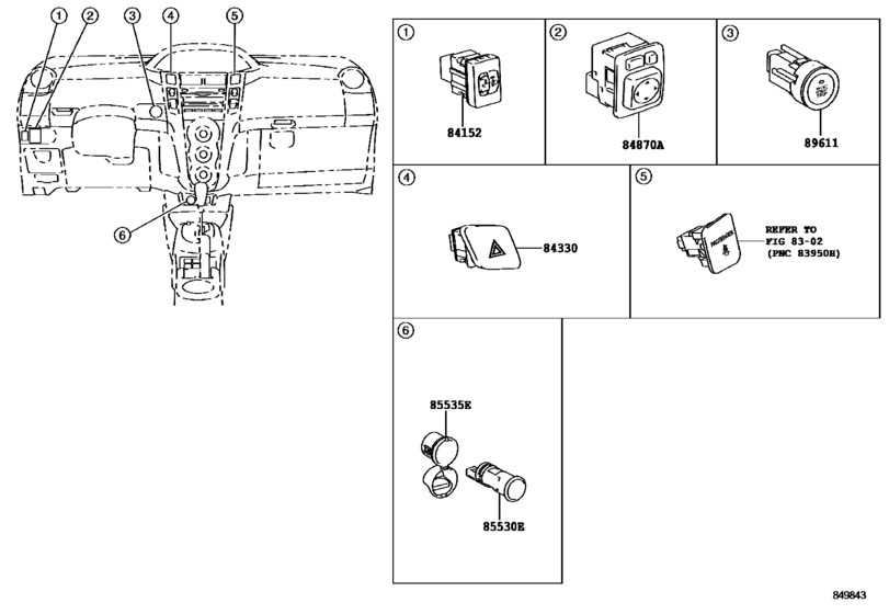 Switch & Relay & Computer
