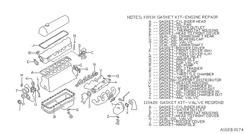 Engine gasket kit