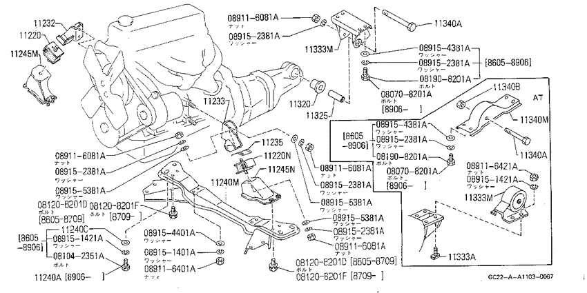 engine & transmission mounting