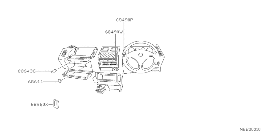 Instrument panel, pad & cluster lid