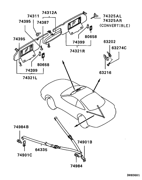 Mirror,grips & sunvisor