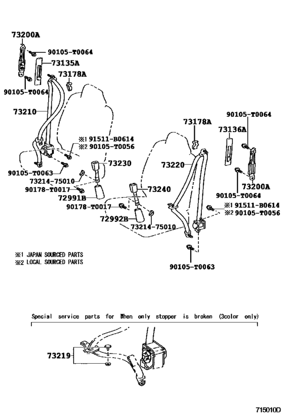 Seat Belt & Child Restraint Seat