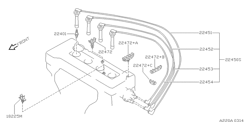 Ignition System