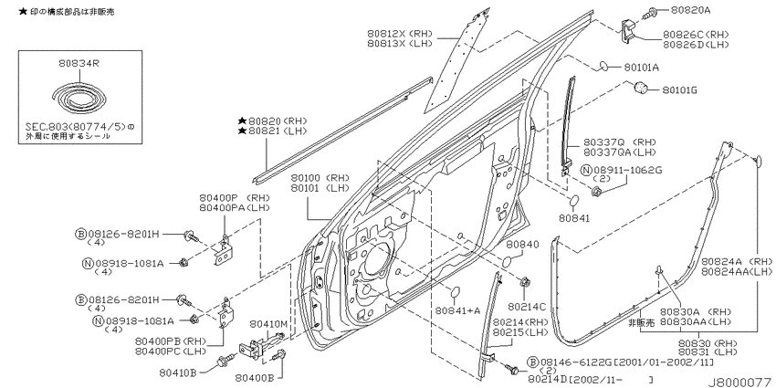 Front door panel & fitting