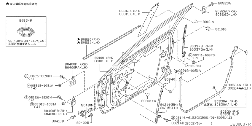 Front door panel & fitting
