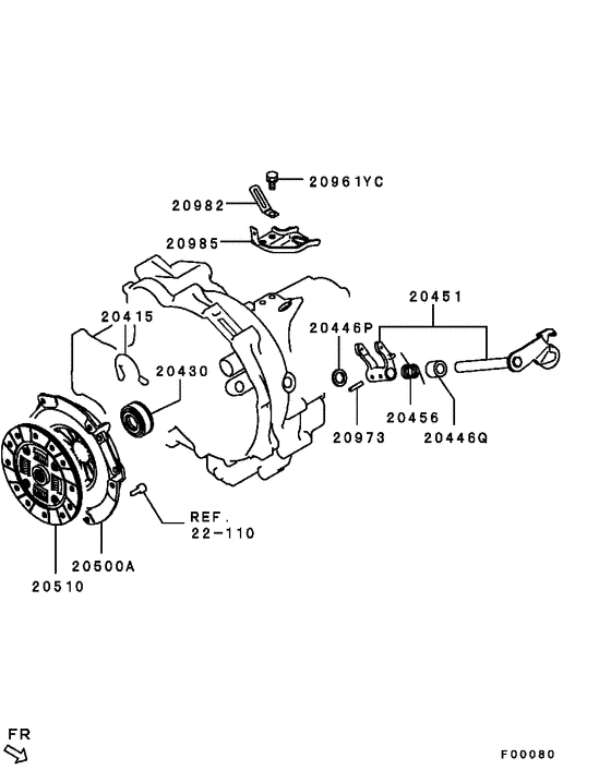 Clutch & clutch release
