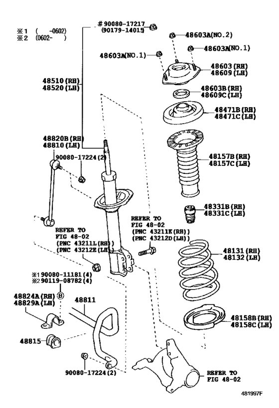 Front Spring & Shock Absorber