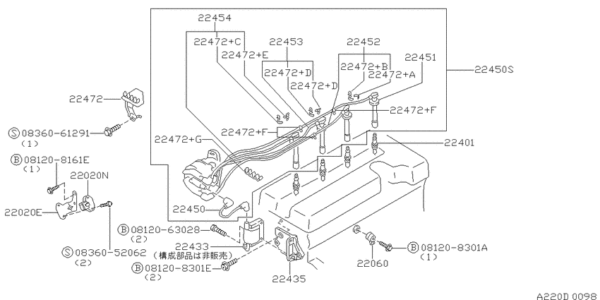 Ignition System