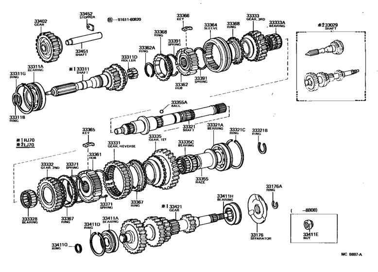 Transmission Gear (Mtm)