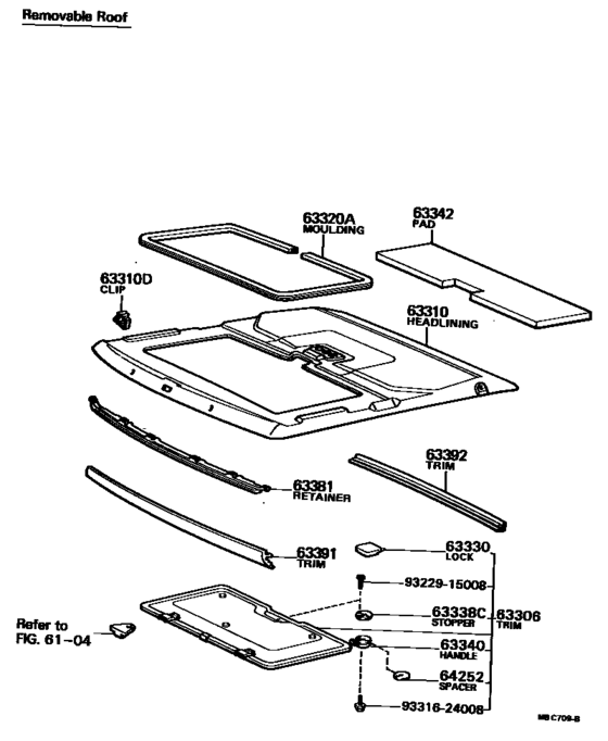 Roof Headlining & Silencer Pad