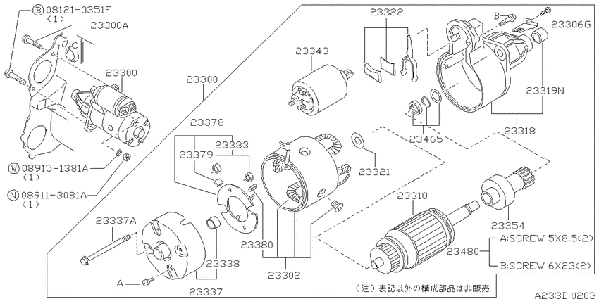 Starter motor
