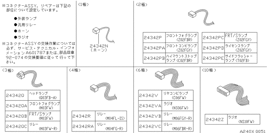 Wiring