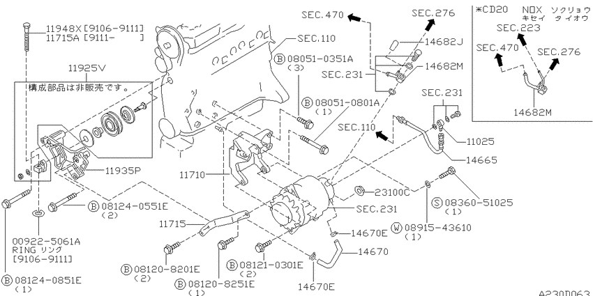 Alternator fitting