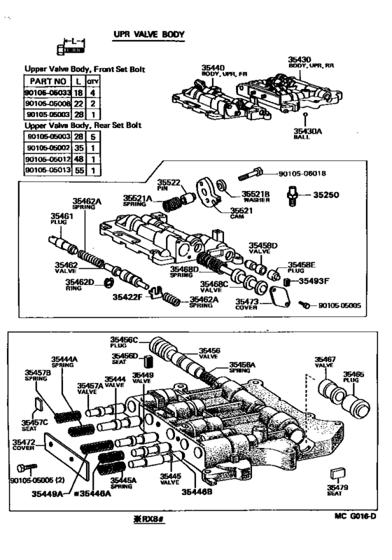 Valve Body & Oil Strainer (Atm)