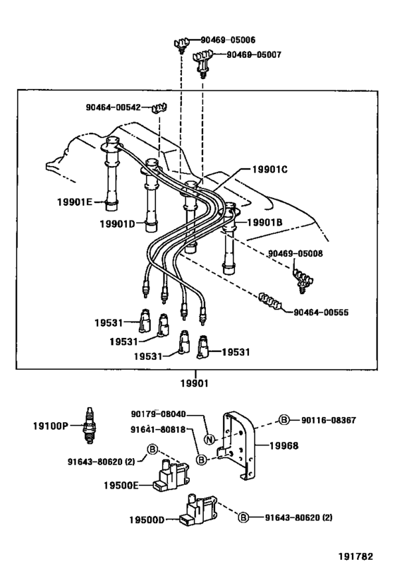 Ignition Coil & Spark Plug