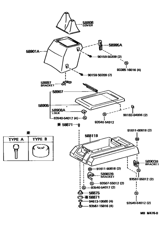 Console Box & Bracket