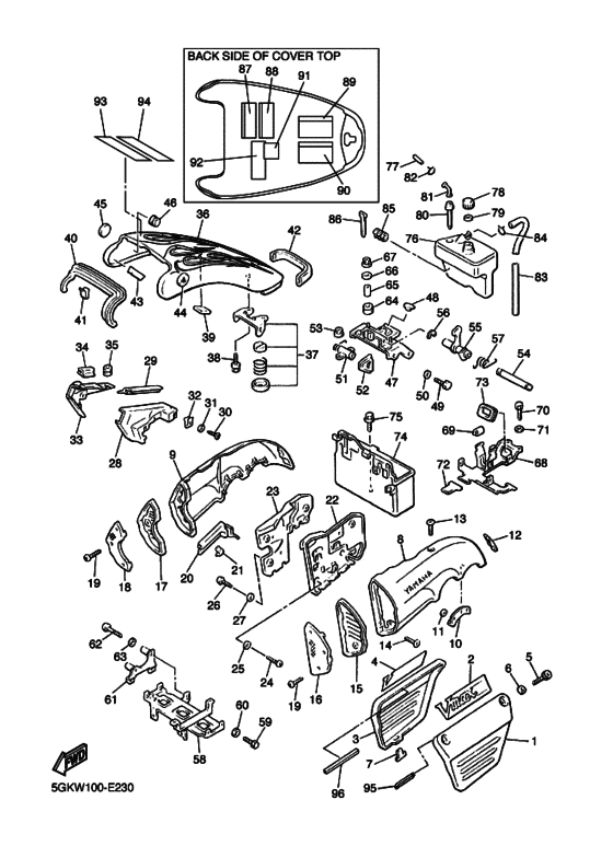 Side cover