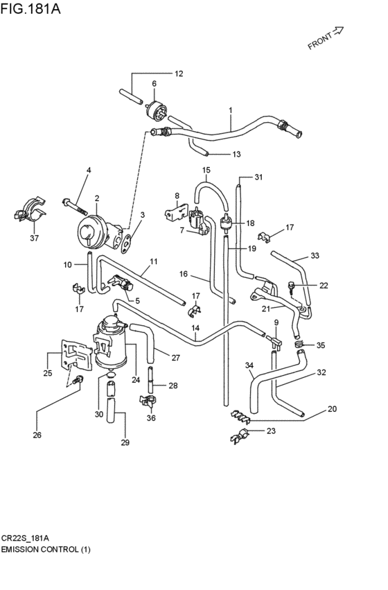 emission control