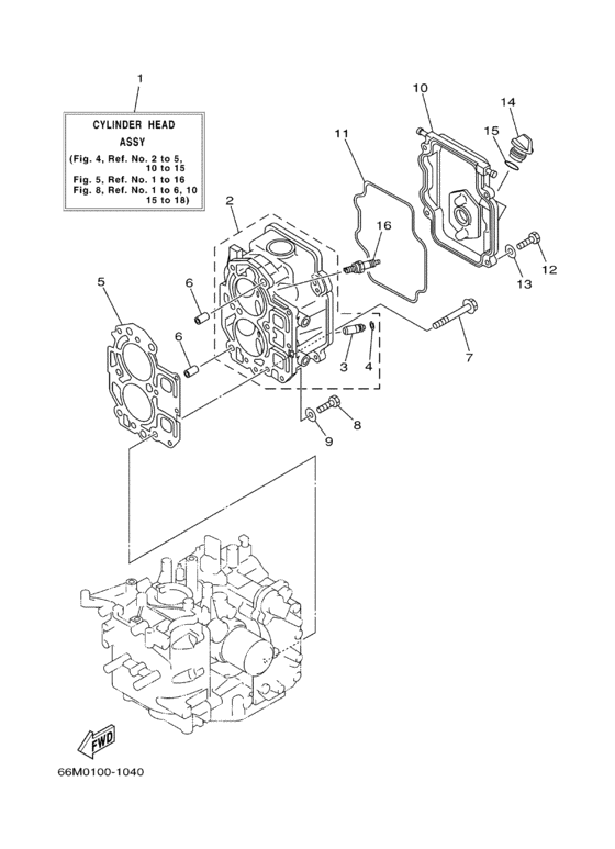 Cylinder crankcase