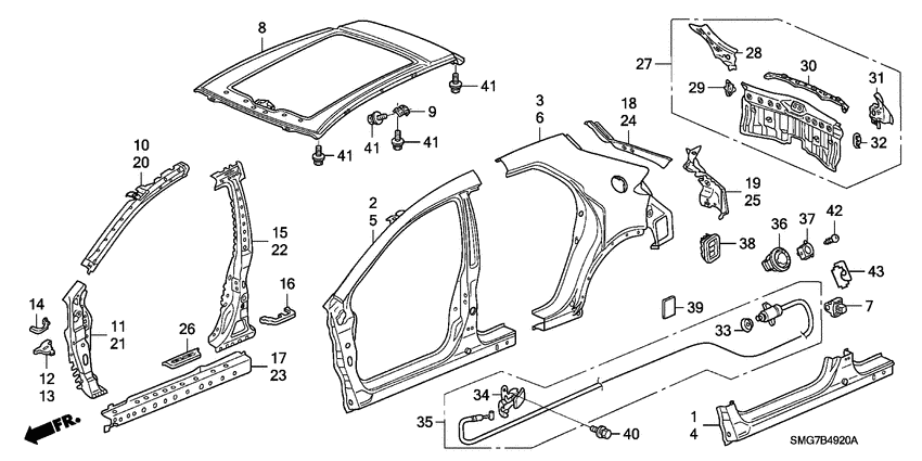 Outer panels/rear panel