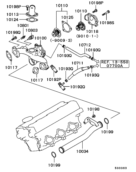 Water pipe & thermostat
