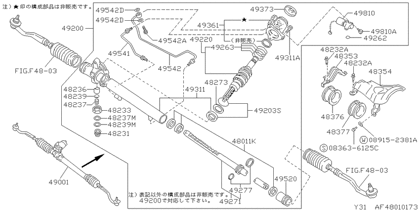 steering gear