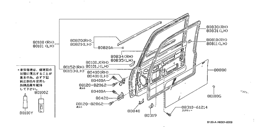 Front door panel