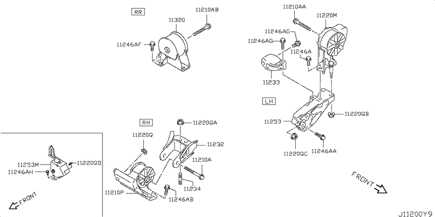 Engine & transmission   mounting