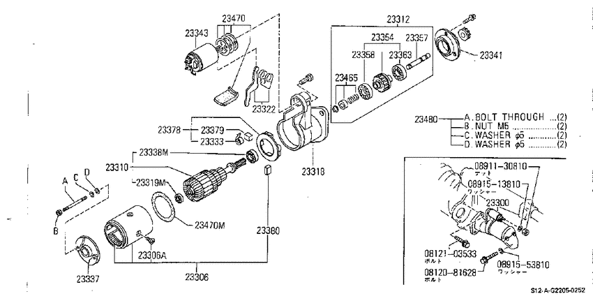 Starter motor