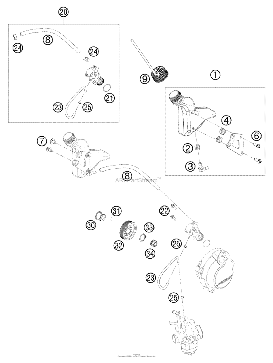 Lubricating System