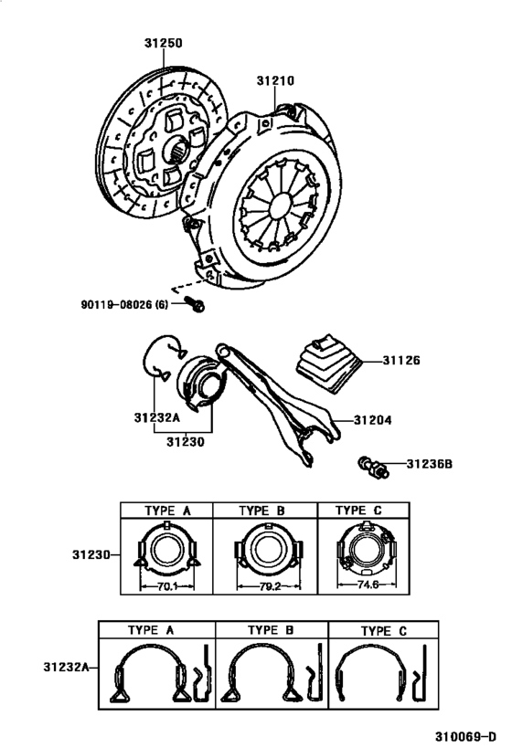 Clutch & Release Fork