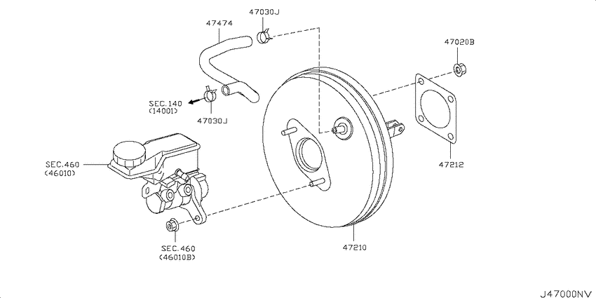 Brake servo &       servo control
