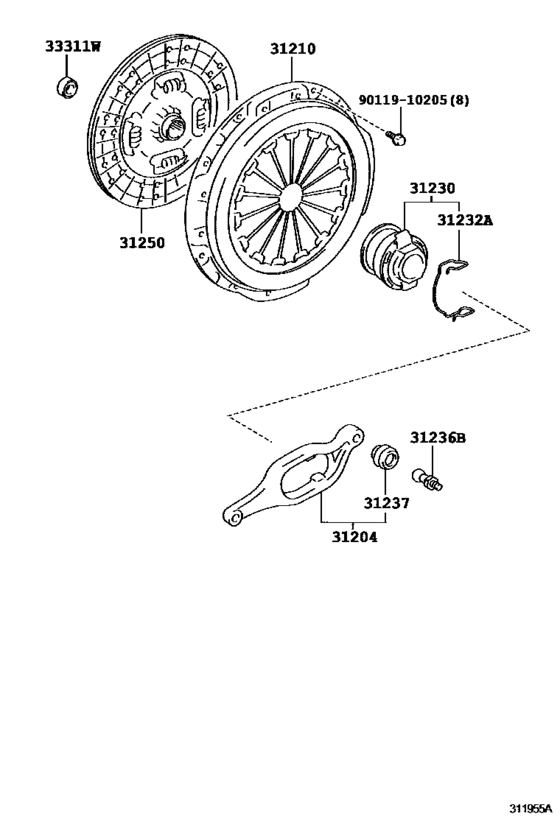 Clutch & Release Fork for 2011 - 2012 Toyota LAND CRUISER VDJ200 ...