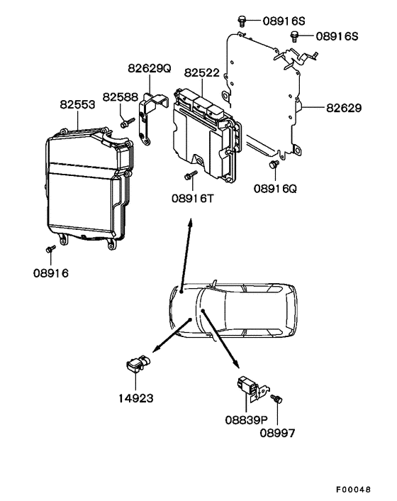 Electrical control