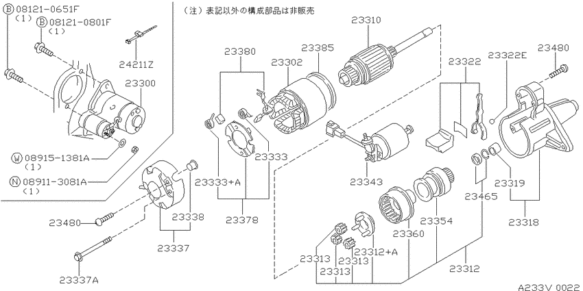 Starter motor