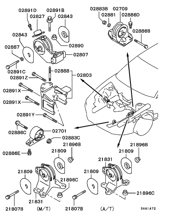 Engine mounting & support