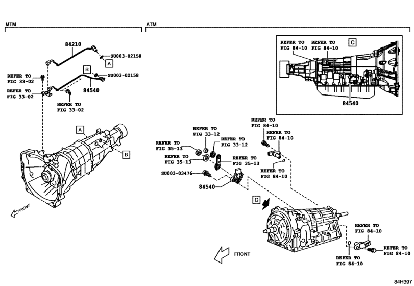 Switch & Relay & Computer