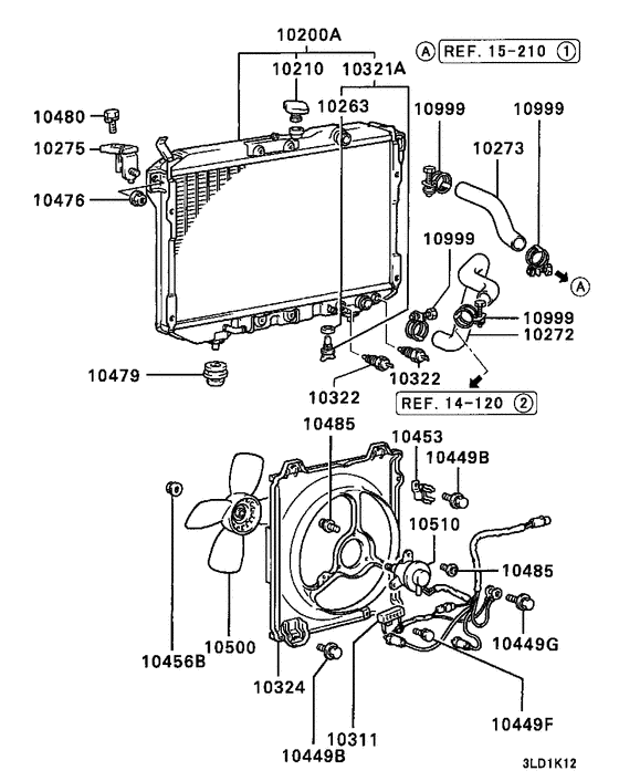 Radiator,hose & condenser tank