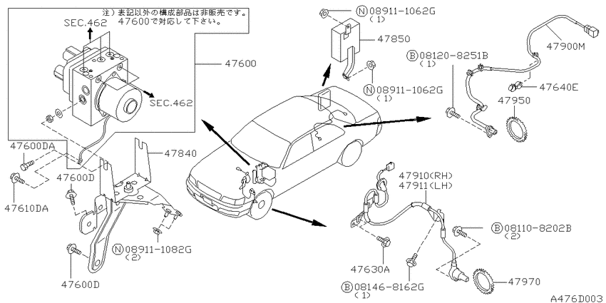 Anti skid control