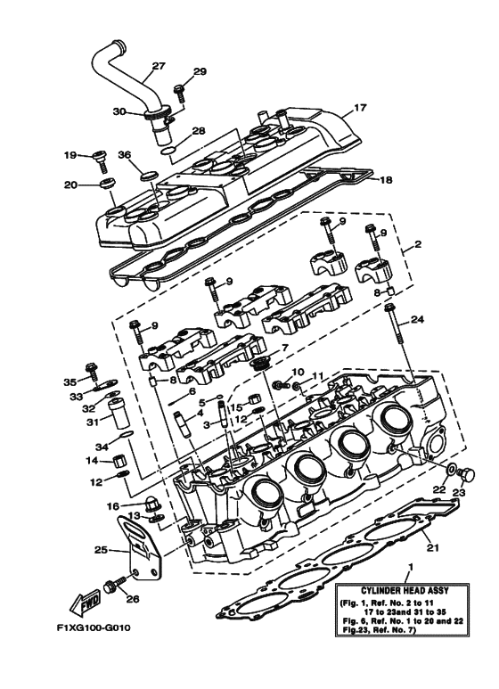 Cylinder 1